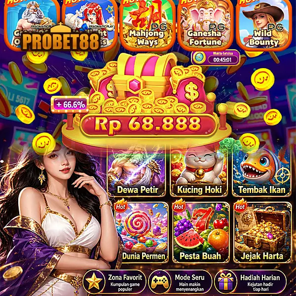 probet88 Masuk