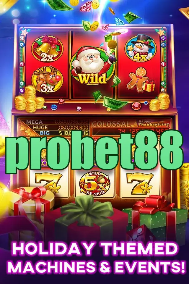 probet88 Masuk